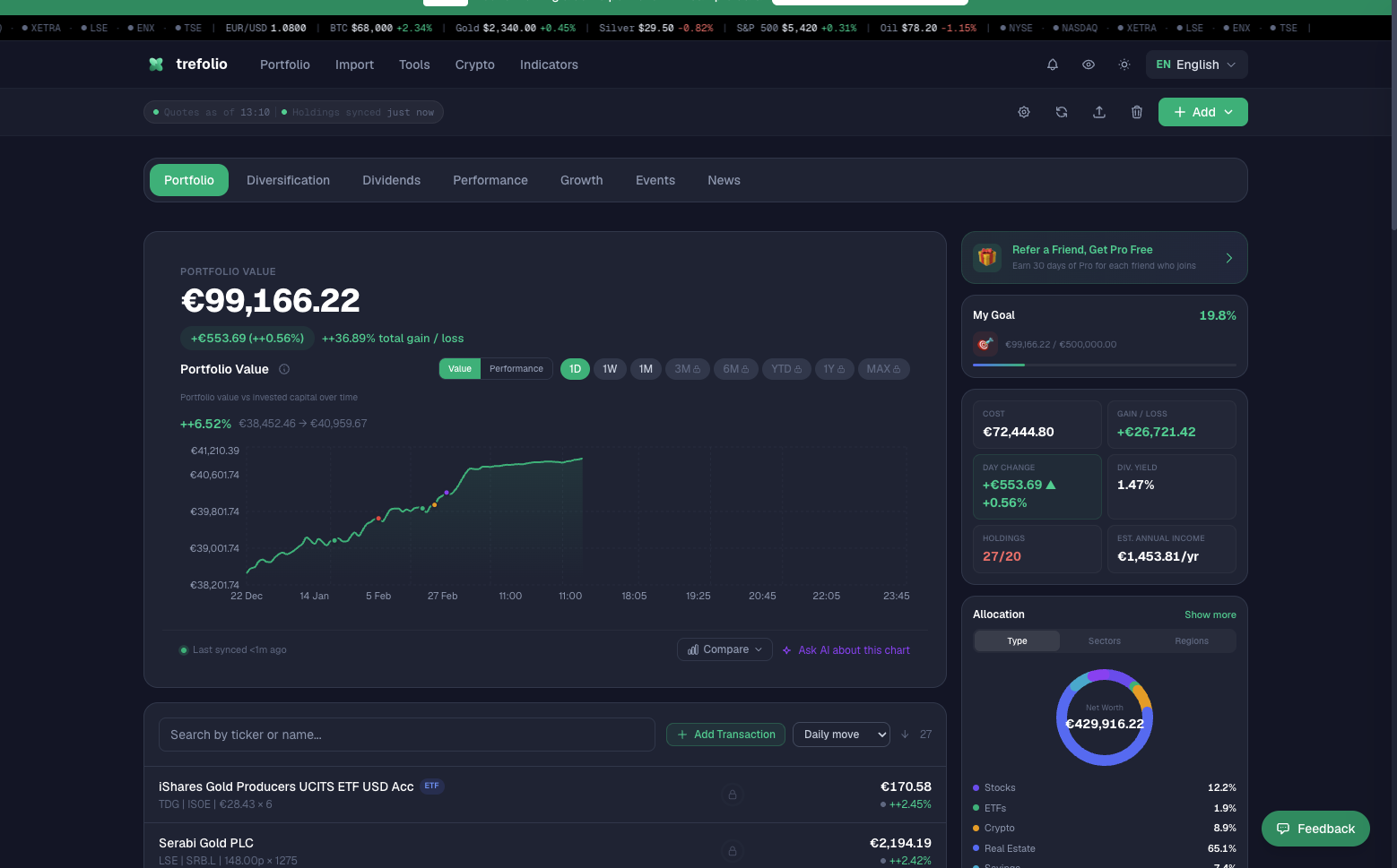 All Your Investments in One Place